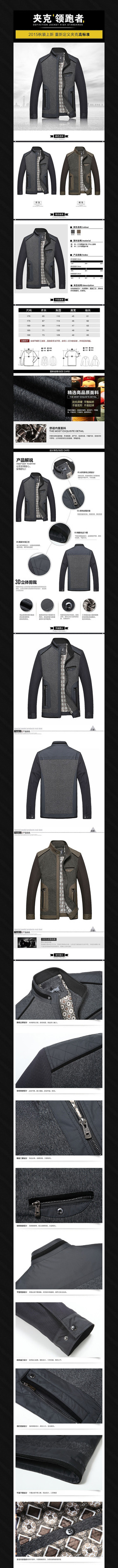 �Ա���װ�п���������ҳϸ������ͼ PSD