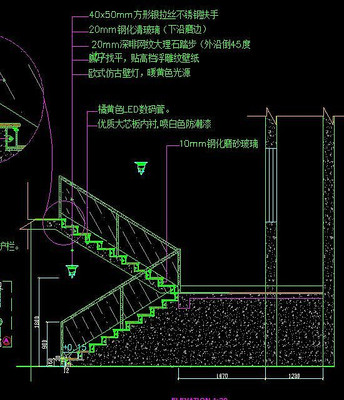 ������¥������ͼ