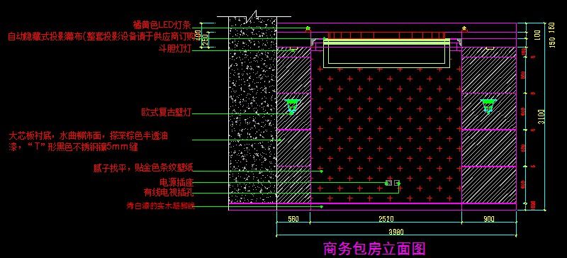 �����������������ͼ