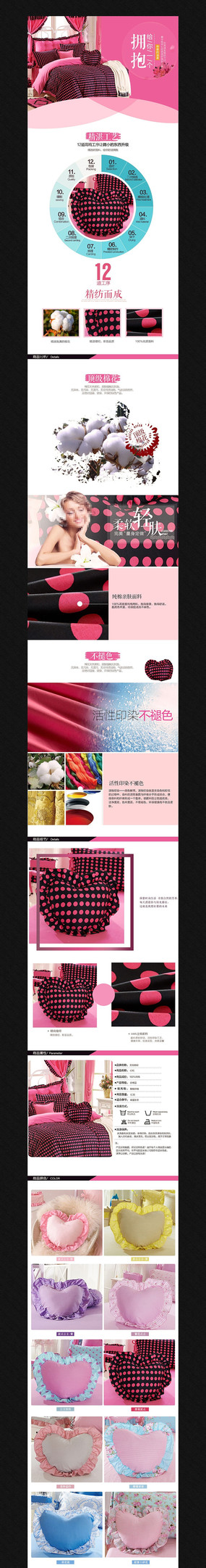 �Ա�������Ʒ�ļ�������ҳģ�� PSD