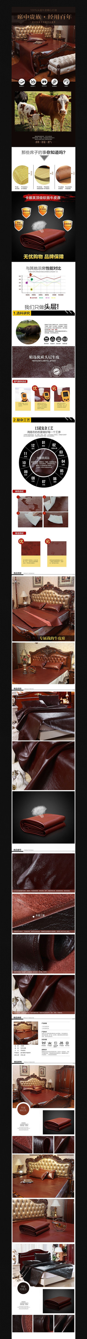 �Ա�������Ʒ����ҳ����ͼ PSD