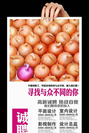 Ѱ�����ڲ�ͬ������Ƹ����ģ�� PSD