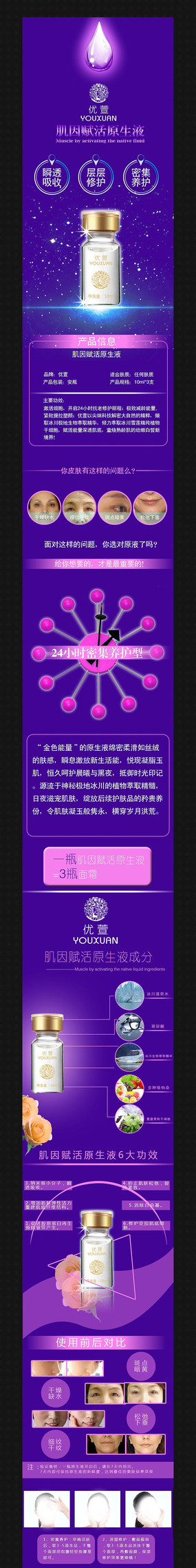 �Ա�������ԭҺ����ҳ����ģ�� PSD