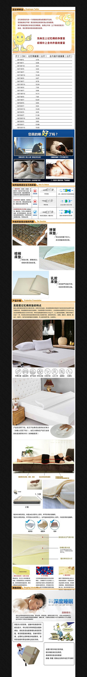 �Ա�������Ʒ�Ҿ�����ҳģ�� PSD