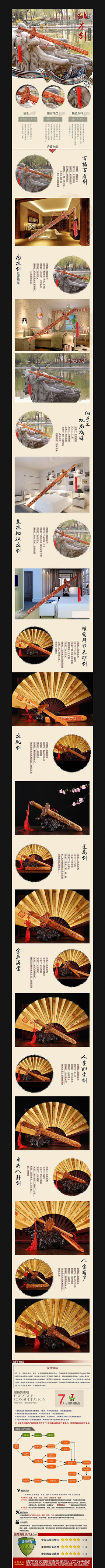 �Ա�����Ŷ��ο�ľ����ľ������ҳģ�� PSD