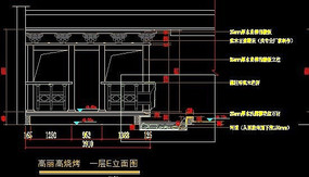 ��ʽ�տ���һ��E��װ������ͼ