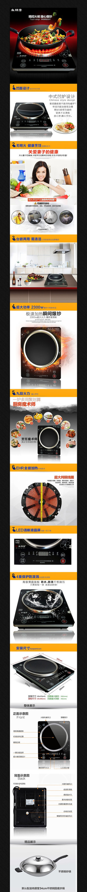 �Ա��ҵ�����ҳ�ز�ģ�� PSD