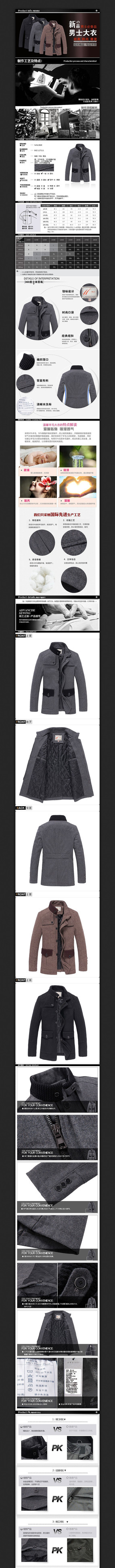 �Ա���װ�＾��������ҳģ�� PSD