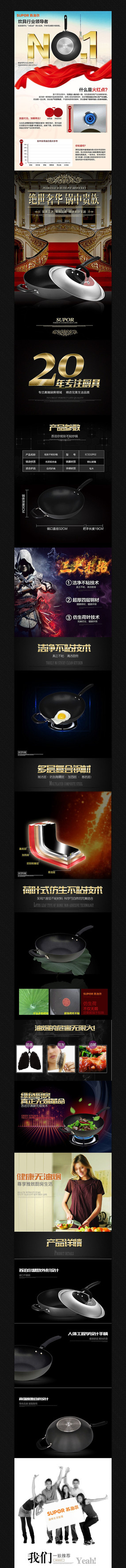 �Ա�����������ҳģ�� PSD