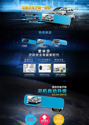 �Ա����������ҳPSD�ز�ģ�� PSD