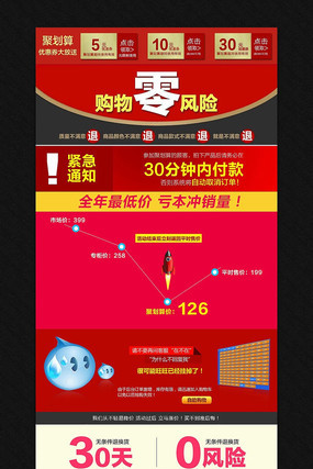 �Ա���è�ۻ�������ҳ�ز�ģ�� PSD