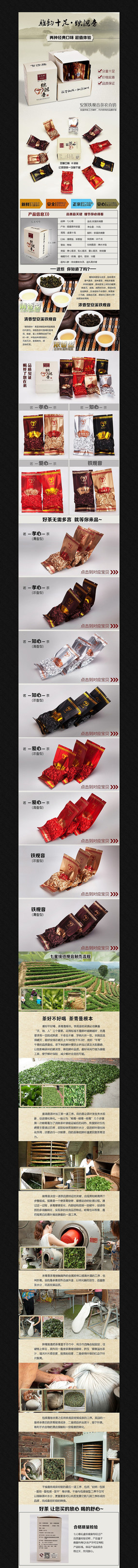 �Ա�ʳƷ����ҳ�����ز�ģ�� PSD