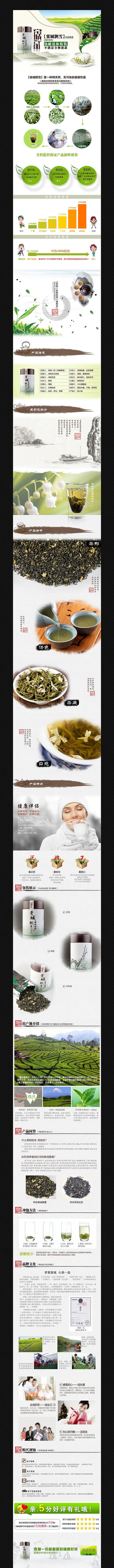 �Ա���Ʒ��Ҷϸ������ͼ�ز� PSD