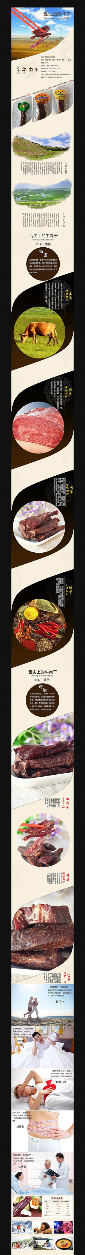 �Ա�����ʳƷ����ҳ�����ز� PSD