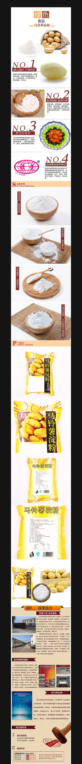 �Ա���ʳ����ҳϸ������ͼ PSD