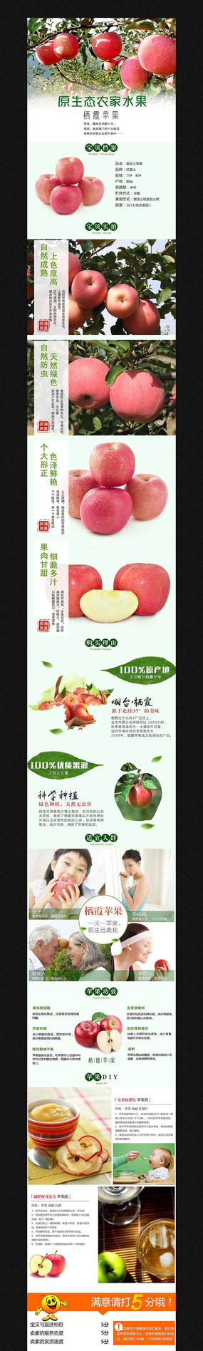 �Ա��ز�����ҳ����ͼģ�� PSD