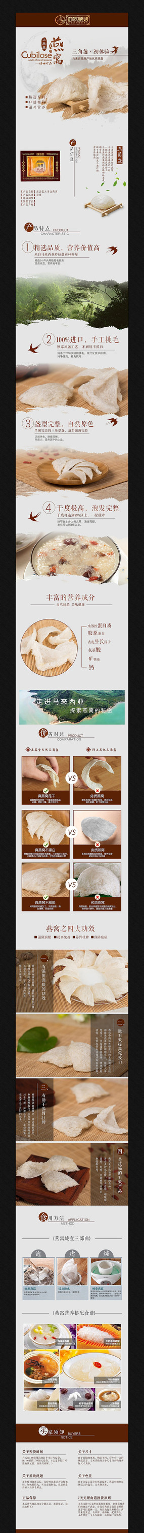 �Ա�����Ʒ��Ʒ����ҳ����ͼ PSD