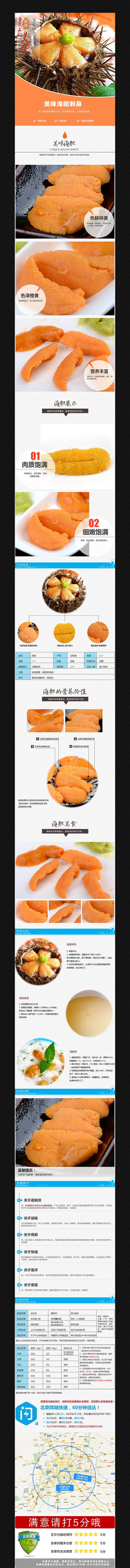 �Ա���������ҳ����ģ�� PSD