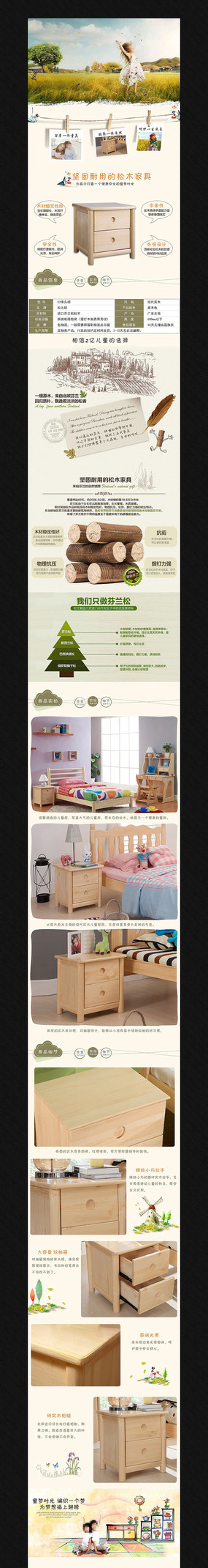 �Ա��Ҿߴ�ͷ������ҳ����ͼģ�� PSD