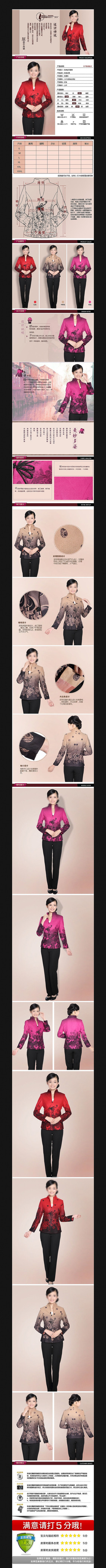 �Ա�Ůװ����ҳϸ������ͼ PSD