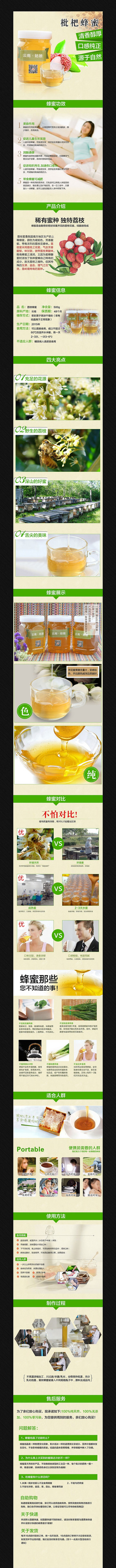 �Ա�ʳƷ����ҳ����ͼģ�� PSD