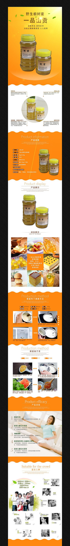 �Ա���èʳƷϸ������ͼģ�� PSD