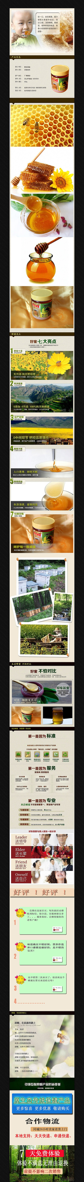 �Ա�����ʳƷ����ҳ����ģ�� PSD