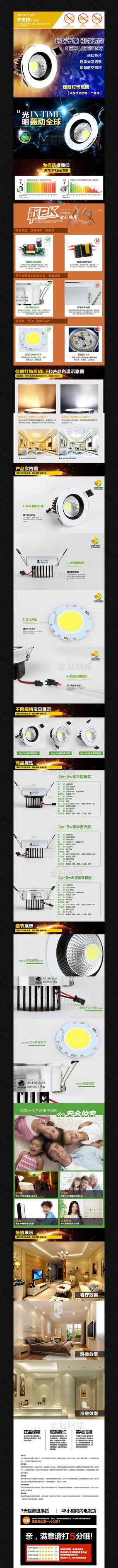 �Ա���װ����ҳ����ͼģ�� PSD