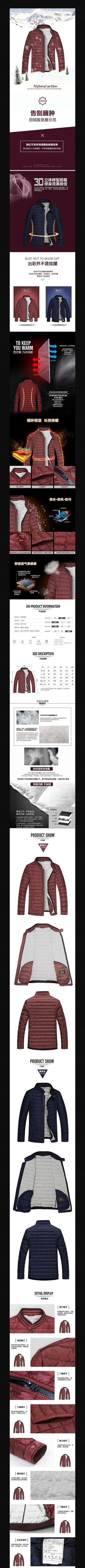 �Ա���װ���޷�����ҳ����ģ�� PSD