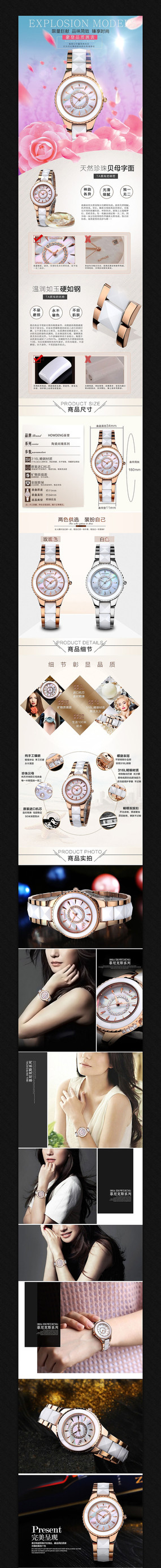 �Ա�Ůװ��Ʒ����ҳ�����ز� PSD