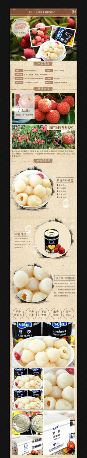 �Ա�ʳƷ��������ҳ����ͼģ�� PSD