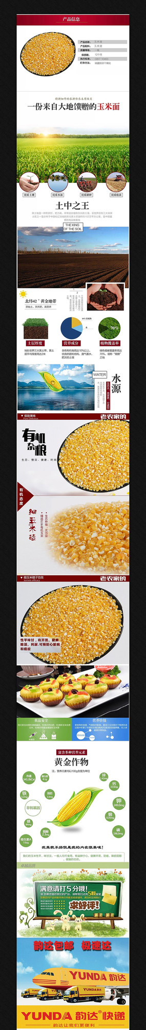 �Ա�ʳƷ��ʳ����ҳ����ͼģ�� PSD