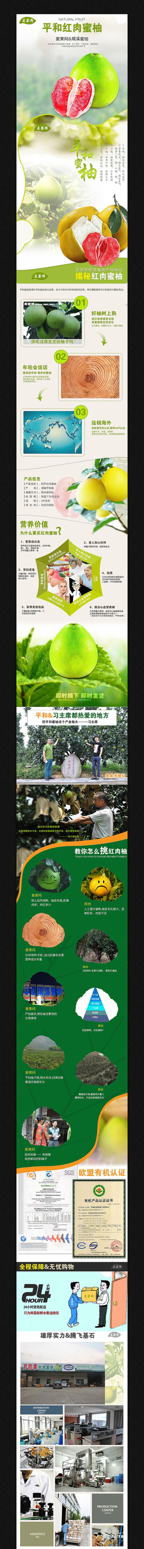 �Ա�ʳƷ����ҳ����PSD�ز�ģ�� PSD