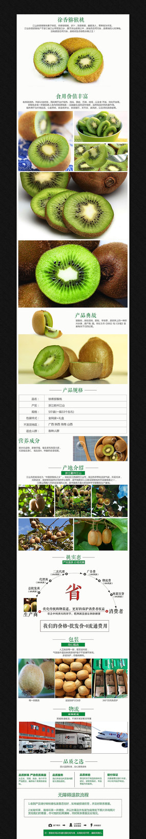 �Ա�ʳƷ����ҳ���� PSD