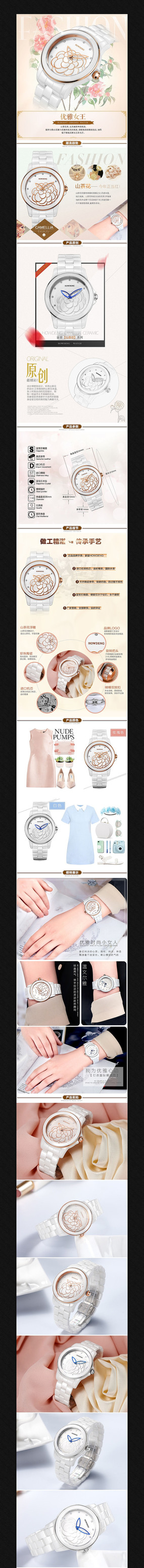 �Ա���Ʒ����ҳϸ������ PSD