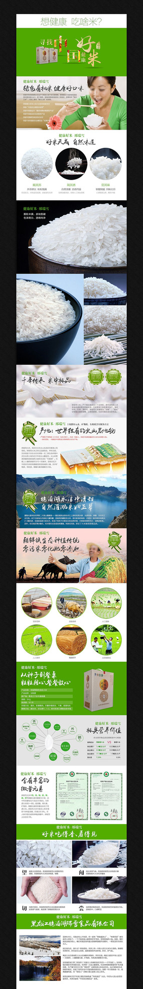 �Ա�ʳƷ����ҳϸ������ͼģ�� PSD