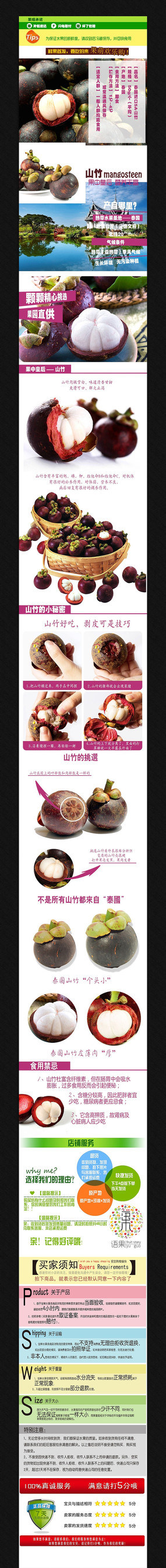 �Ա�ʳƷ����ҳϸ��ͼģ�� PSD