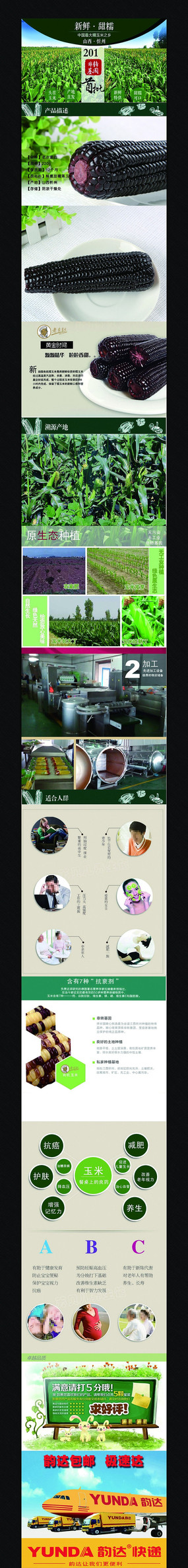 �Ա�ʳƷϸ������ͼPSDģ�� PSD