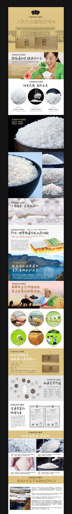 �Ա�ʳ��ʳƷ����ҳ����ͼģ�� PSD