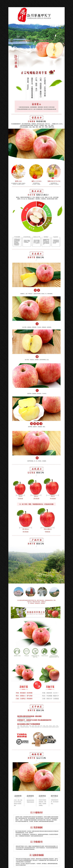 �Ա���èʳƷ����ҳϸ������ PSD