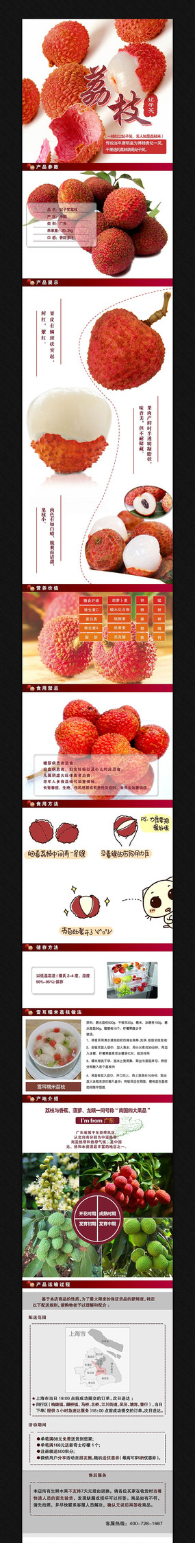 �Ա���èʳƷϸ��չʾͼģ�� PSD