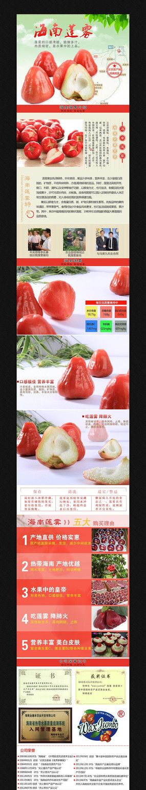 �Ա���è����ʳƷ����ҳ���� PSD