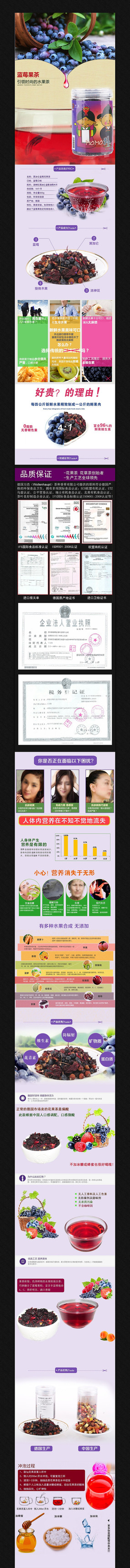 �Ա�����ʳƷ����ҳ����ͼ PSD