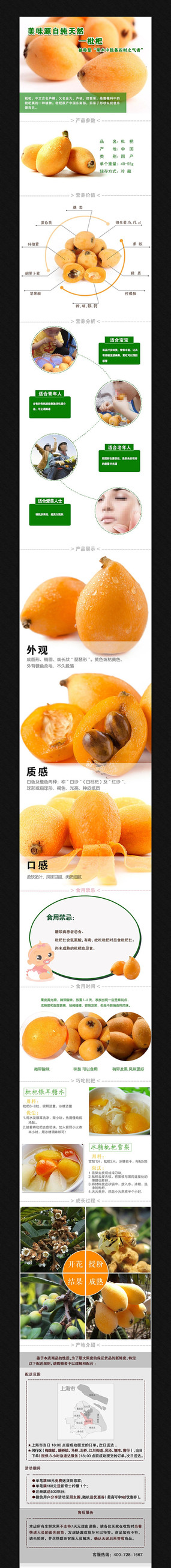 �Ա�����ʳƷ����ҳϸ��PSDģ�� PSD