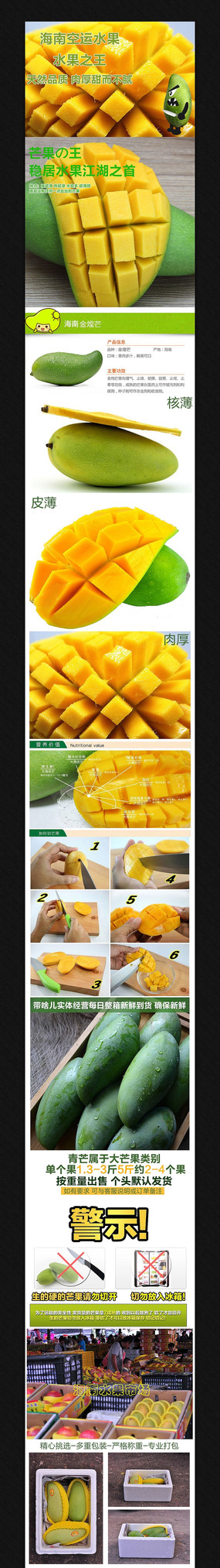 �Ա�����ʳƷ����ҳϸ��չʾͼģ�� PSD