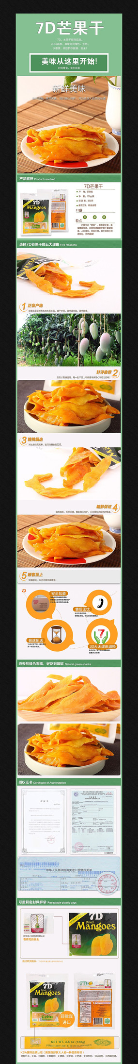 �Ա�����ʳƷϸ������ͼģ�� PSD