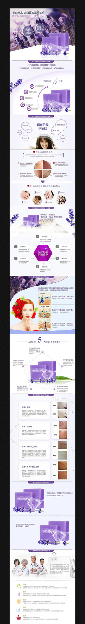 �Ա�����Ʒ��ױƷ����ҳģ�� PSD