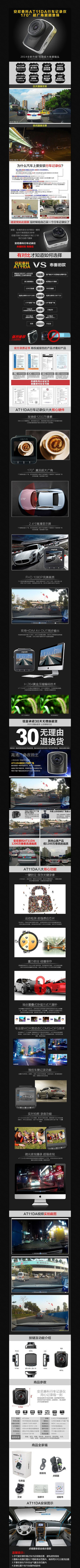 �Ա�������Ʒ����ҳPSD�ز� PSD