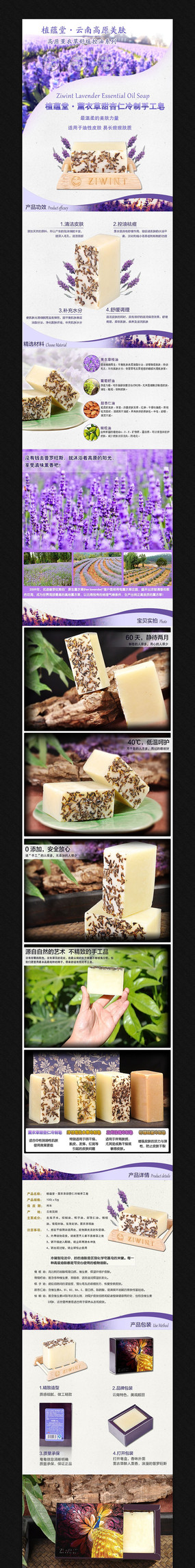 �Ա������Ʒ����ҳϸ��ģ�� PSD