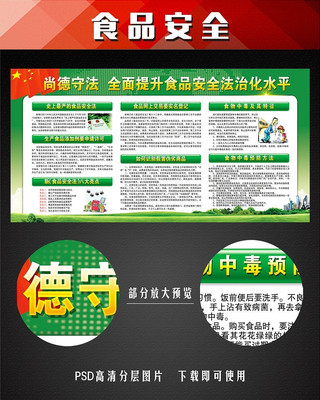 ��ʳƷ��ȫ������չ��